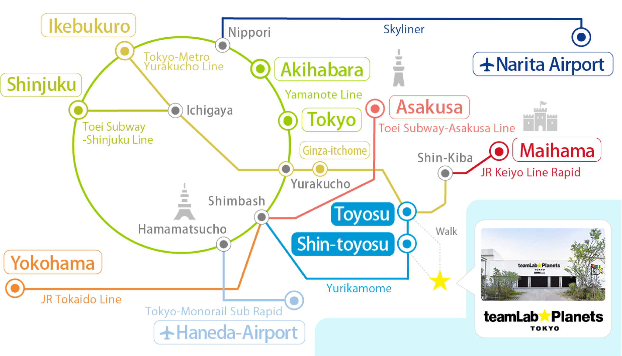 Access map