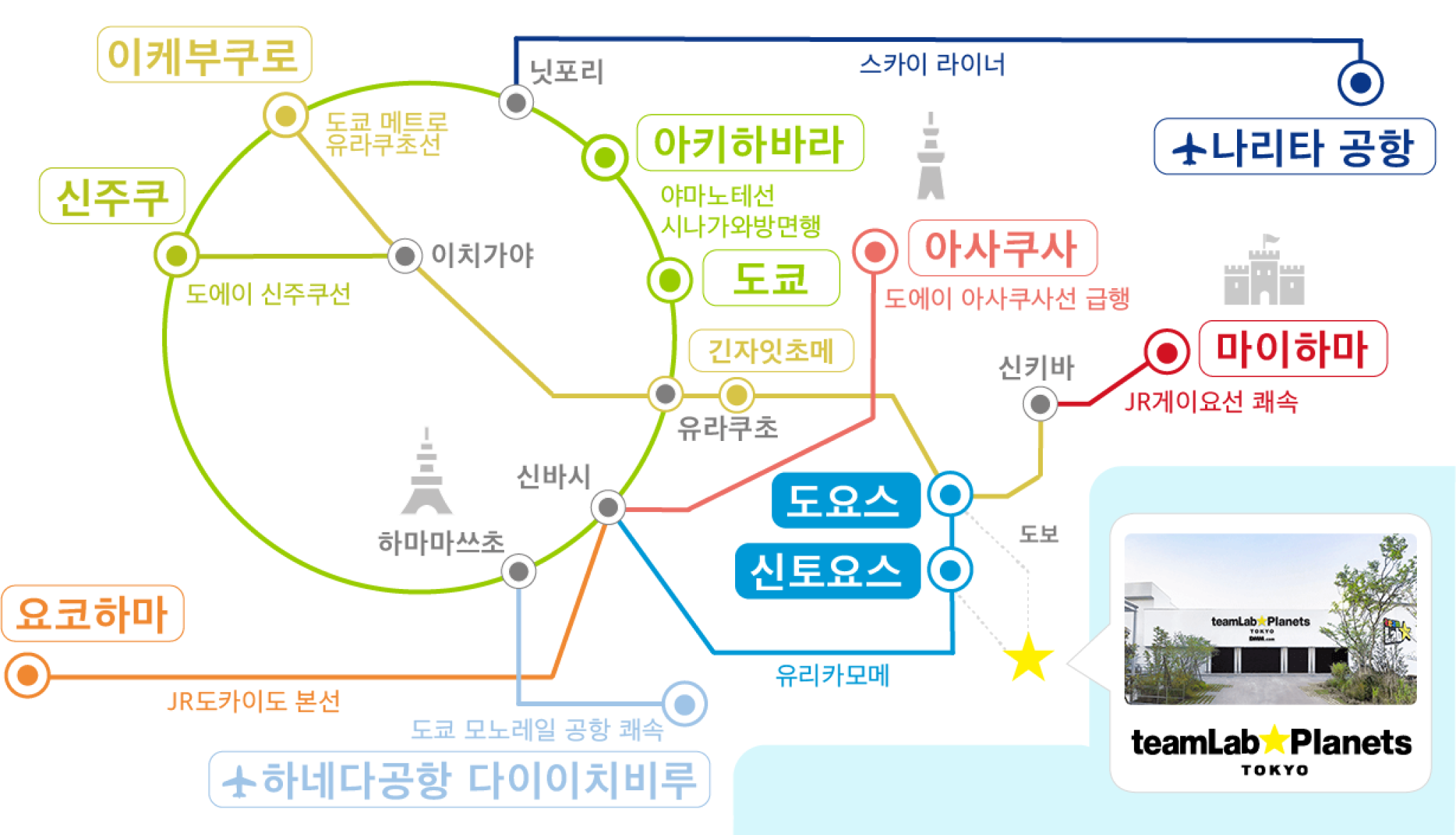 Access map